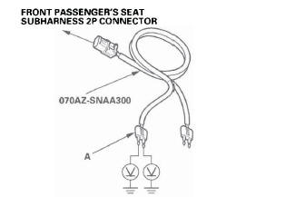 Honda CR-V. SRS (Supplemental Restraint System)