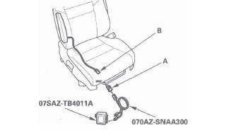 Honda CR-V. SRS (Supplemental Restraint System)