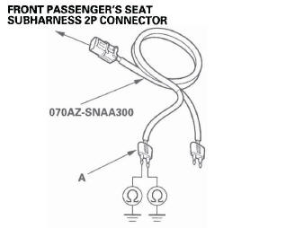 Honda CR-V. SRS (Supplemental Restraint System)