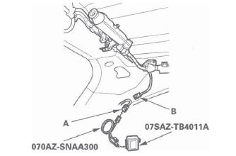 Honda CR-V. SRS (Supplemental Restraint System)