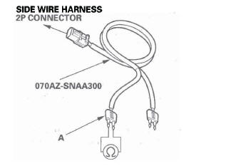 Honda CR-V. SRS (Supplemental Restraint System)