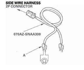 Honda CR-V. SRS (Supplemental Restraint System)