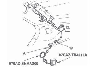 Honda CR-V. SRS (Supplemental Restraint System)