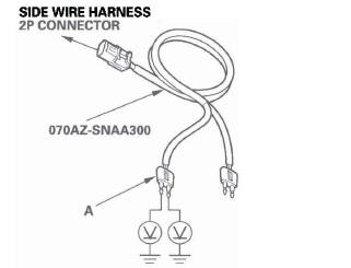 Honda CR-V. SRS (Supplemental Restraint System)