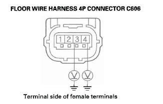 Honda CR-V. SRS (Supplemental Restraint System)