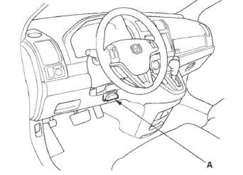 Honda CR-V. APP Sensor Signal Inspection