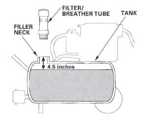 Honda CR-V. Automatic Transmission