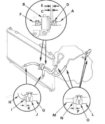 Honda CR-V. Automatic Transmission