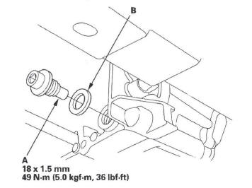 Honda CR-V. Automatic Transmission