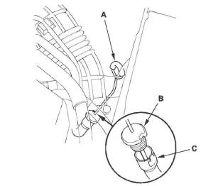 Honda CR-V. Automatic Transmission