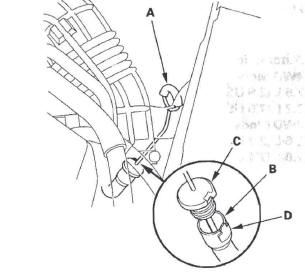 Honda CR-V. Automatic Transmission