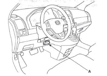 Honda CR-V. Automatic Transmission