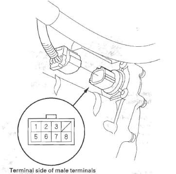 Honda CR-V. Automatic Transmission