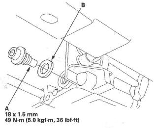 Honda CR-V. Automatic Transmission