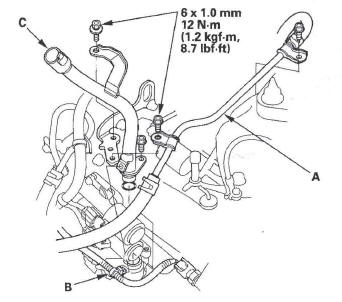 Honda CR-V. Automatic Transmission