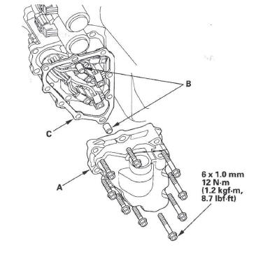 Honda CR-V. Automatic Transmission