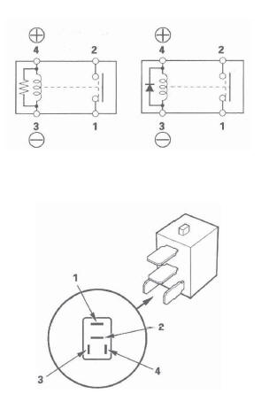 Honda CR-V. Relays