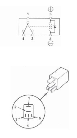 Honda CR-V. Relays