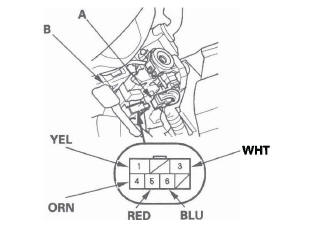 Honda CR-V. Ignition Switch