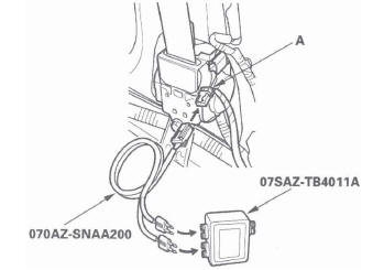 Honda CR-V. SRS (Supplemental Restraint System)