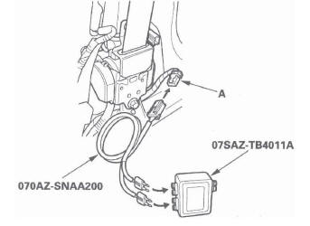 Honda CR-V. SRS (Supplemental Restraint System)