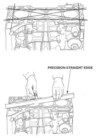 Honda CR-V. Engine Block