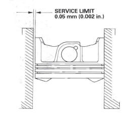 Honda CR-V. Engine Block