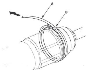 Honda CR-V. Driveline/Axle