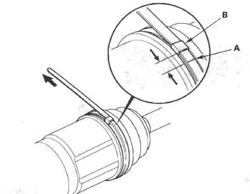 Honda CR-V. Driveline/Axle