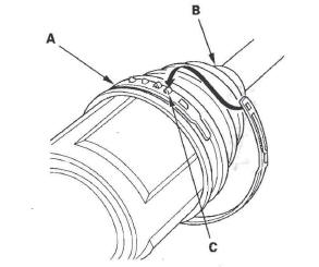 Honda CR-V. Driveline/Axle