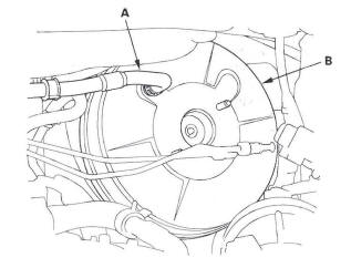 Honda CR-V. Conventional Brake Components