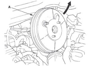 Honda CR-V. Conventional Brake Components