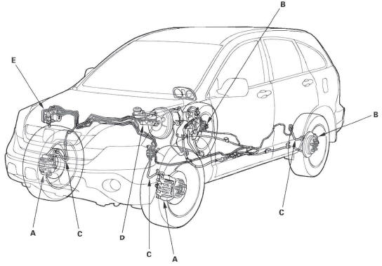 Honda CR-V. Conventional Brake Components