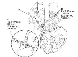 Honda CR-V. Conventional Brake Components