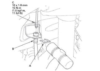 Honda CR-V. Conventional Brake Components