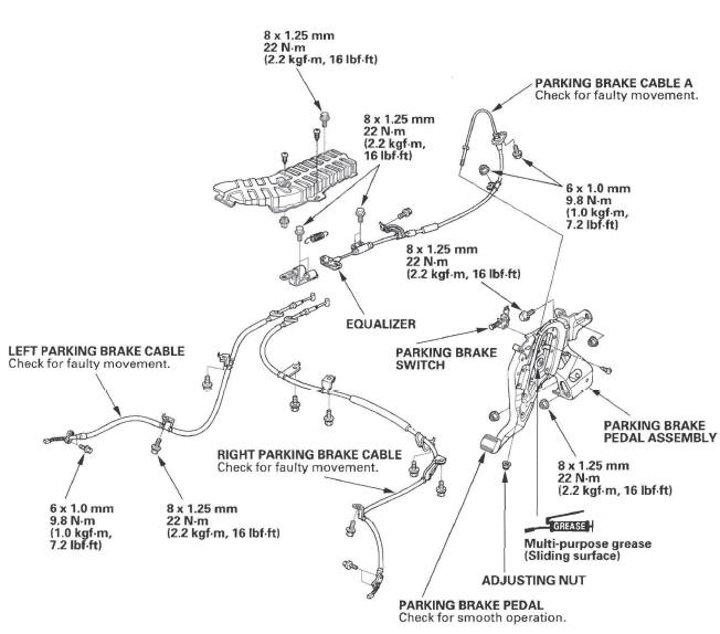 Honda CR-V. Conventional Brake Components