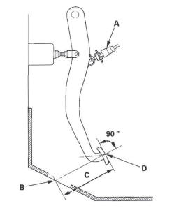 Honda CR-V. Conventional Brake Components