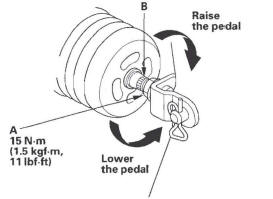 Honda CR-V. Conventional Brake Components