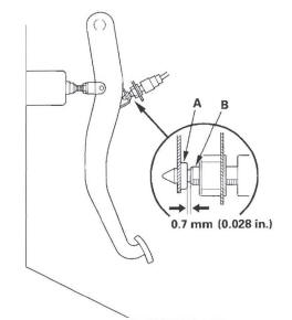 Honda CR-V. Conventional Brake Components