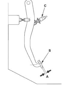 Honda CR-V. Conventional Brake Components