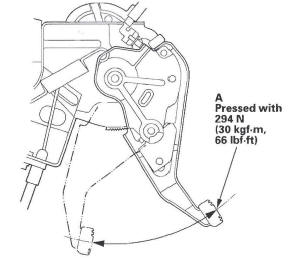 Honda CR-V. Conventional Brake Components