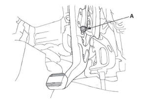 Honda CR-V. Conventional Brake Components