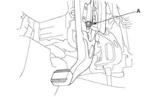 Honda CR-V. Conventional Brake Components