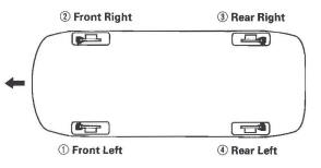 Honda CR-V. Conventional Brake Components