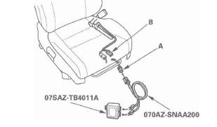 Honda CR-V. SRS (Supplemental Restraint System)