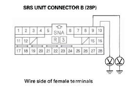 Honda CR-V. SRS (Supplemental Restraint System)