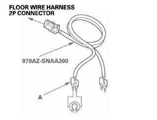 Honda CR-V. SRS (Supplemental Restraint System)