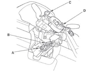 Honda CR-V. SRS (Supplemental Restraint System)