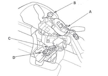 Honda CR-V. SRS (Supplemental Restraint System)