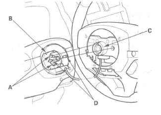 Honda CR-V. SRS (Supplemental Restraint System)